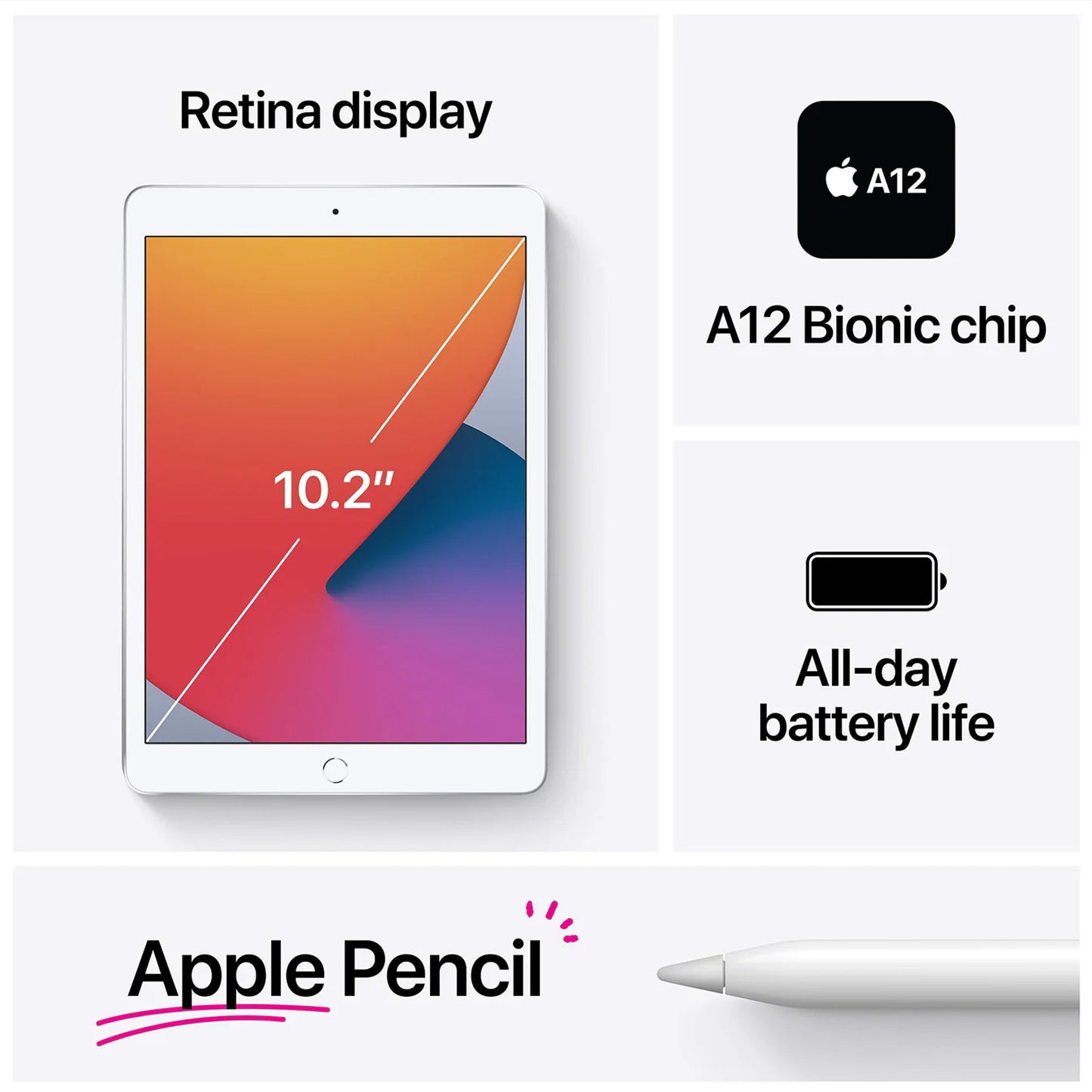 Apple iPad 8th Gen (10.2" Retina, A12 Bionic, Up to 128GB, Wi-Fi) – 8MP Camera, Long Battery Life – Renewed